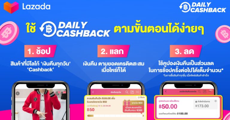 ลาซาด้า ส่งฟีเจอร์ใหม่ ‘Daily Cashback ช้อปวันไหนก็ได้เงินคืน’ ให้นักช้อปใช้ง่าย หายห่วง  จับกระแสพฤติกรรม ‘ช้อปเอาคืน’ พร้อมตอบแทนนักช้อปและหนุนร้านค้าบนแพลตฟอร์ม