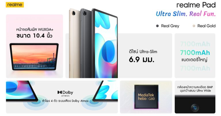 realme เปิดตัว realme Pad แท็บเล็ตรุ่นแรกของแบรนด์  เสริมทัพด้วย realme C25Y และ realme Band 2  พร้อมมอบโปรโมชั่นพิเศษ FLASH SALE ให้กับแฟนๆ realme