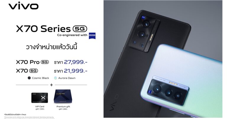 สิ้นสุดการรอคอย! vivo X70 Series 5G สุดยอดสมาร์ตโฟนถ่ายภาพด้วยเทคโนโลยี จาก ZEISS และหูฟังไร้สาย TWS 2 Series วางจำหน่ายอย่างเป็นทางการแล้ววันนี้!