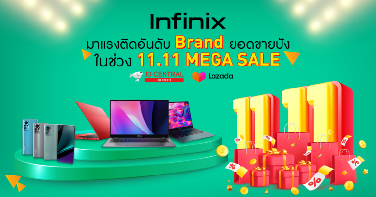 Infinix มาแรงติดอันดับแบรนด์ยอดขายปังในช่วงเทศกาล 11.11 ขึ้นอันดับ 1 บน JD Central และ TOP 5 บน Lazada