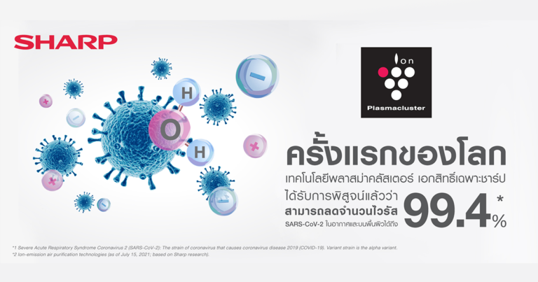 ชาร์ปฉลอง 20 ปี ต่อยอด “พลาสม่าคลัสเตอร์” เทคโนโลยีหนึ่งเดียว  ที่พิสูจน์แล้วว่า ช่วยลดจำนวนไวรัสโคโรน่าในอากาศและบนพื้นผิวได้ถึง 99.4%  ครั้งแรกของโลก สู่ผลิตภัณฑ์หลากหลายเพื่อสร้างสังคมอากาศสะอาดอย่างยั่งยืน