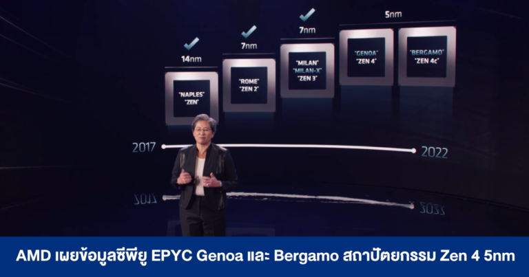 AMD เผยข้อมูลซีพียู EPYC Genoa และ Bergamo สถาปัตยกรรม Zen 4 5nm