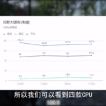 Intel-Core-i5-12400F-6-Core-Desktop-CPU-Performance-Benchmarks-_7-1480×833