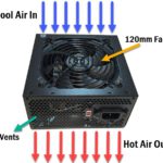 psu-air-intake-and-exhaust
