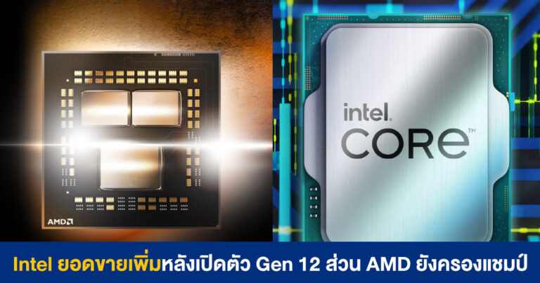 MindFactory เผย Intel ยอดขายเพิ่มขึ้น หลังเปิดตัว Gen 12 ส่วน AMD ยังครองแชมป์ยอดขายอันดับ 1