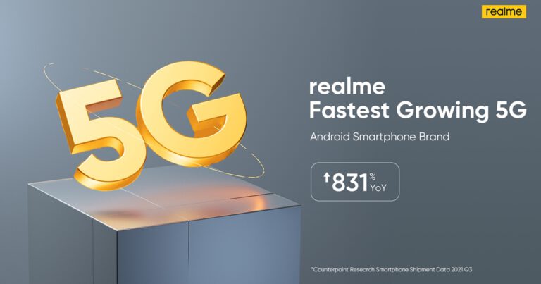realme แบรนด์สมาร์ตโฟน 5G ที่เติบโตไวที่สุดในอัตรา 831%
