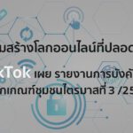 TikTok_Cover_CG Update & Enforcement report_Q3_2021