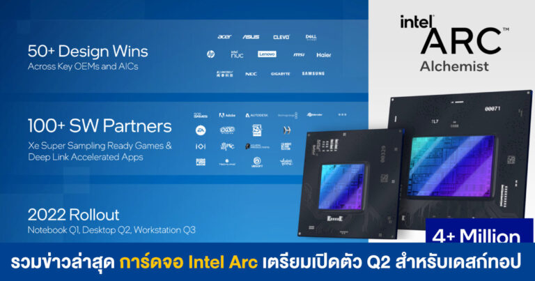 รวมข้อมูลล่าสุดการ์ดจอ Intel Arc เตรียมเปิดตัวไตรมาส 2 สำหรับ Desktop PC