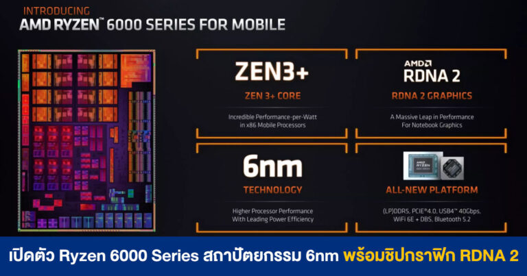 เปิดตัว Ryzen 6000 Series สถาปัตยกรรม Zen 3+ (6nm) พร้อมชิปกราฟิก RDNA 2