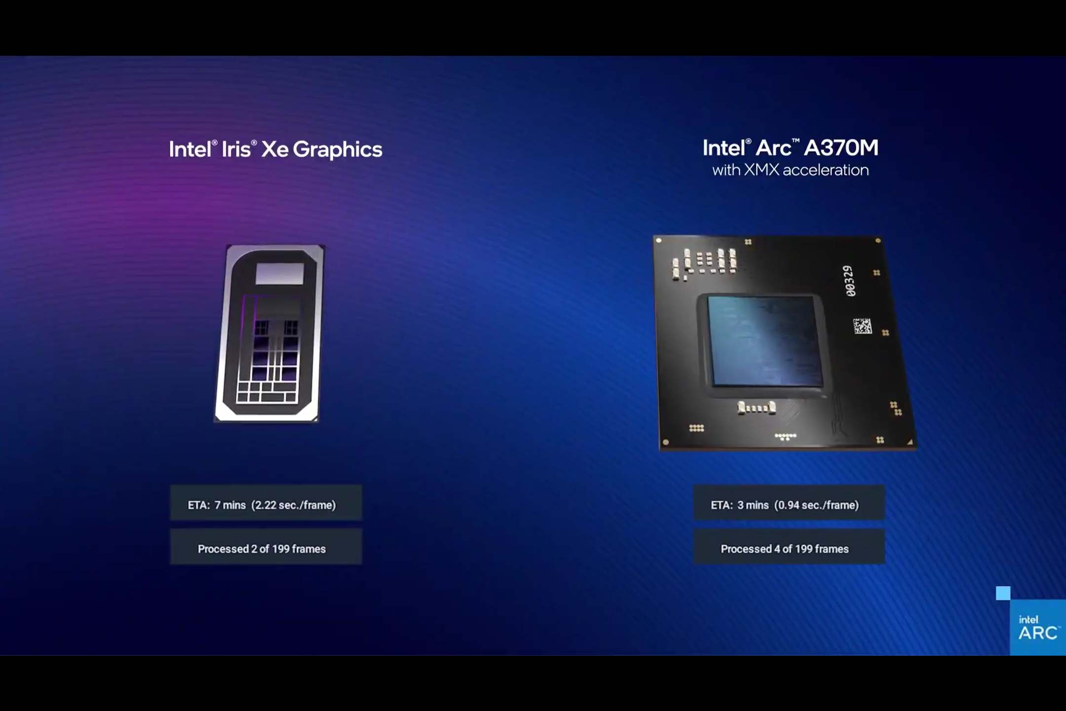 Intel arc tm. Intel Arc a750. Intel Arc a350m. Intel Arc a770 16gb. Intel Arc a370.