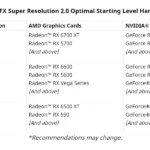 AMD-FSR-GPU-SUPPORT