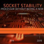 AMD-Ryzen-4000-Vermeer-Zen-3-Desktop-CPUs-Compatible-With-AM4-B450-X470-B550-X570-Motherboards