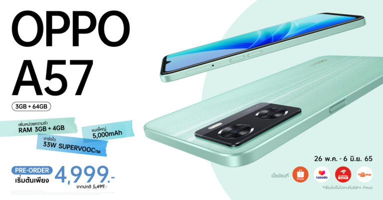 ออปโป้เปิดพรีออเดอร์ OPPO A57 รุ่น RAM 3GB + ROM 64GB   ราคาเริ่มต้นเพียง 4,999 บาท ตั้งแต่วันนี้ – 6 มิถุนายน 