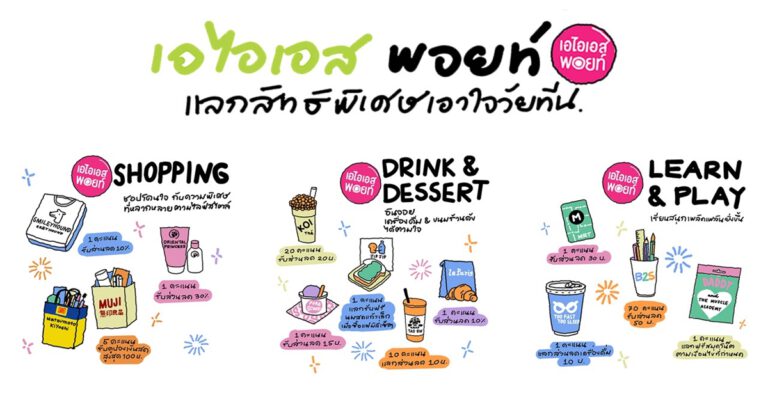 AIS ปักหมุดผู้นำ 5G ที่ 1 ตัวจริง เปิดบ้านต้อนรับคนไทยเข้าสู่ #TEAMAIS5G  ย้ำเป้าหมายอยู่กับ AIS ดีที่สุด