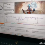 Intel-ARC-A730M-Score-1200×878