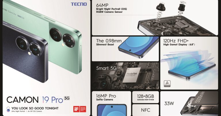  เทคโน ประเทศไทย เปิดเกมบุกตลาด 5G เปิดตัว TECNO CAMON 19 PRO  สุดยอดสมาร์ทโฟนพรีเมี่ยมผสานนวัตกรรมสุดล้ำ  เจาะกลุ่มนิวเจนเนอร์ชั้น คนรักเทคโนโลยี-แฟชั่น-เกมเมอร์