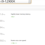 7600X-vs-12900K