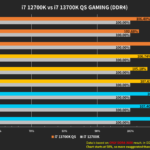 13700K-DDR4-1