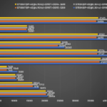 3DMARK-13700K