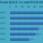 ASROCK-ARC-A380-5