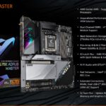 GBT-X670-AORUS-MASTER_videocardz