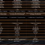 GBT-X670E-2_videocardz