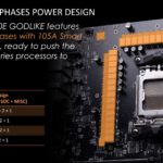 MSI-X670E-GODLIKE-1_videocardz