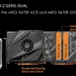 MSI-X670E-GODLIKE-2_videocardz