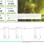 3DMark CPU Profile