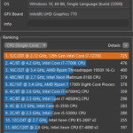 CINEBENCH R20