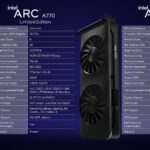 INTEL-A7-LIMITED-SPECS