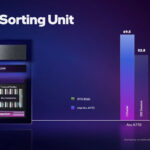 INTEL-ARC-GPU-RAY-TRACING-5