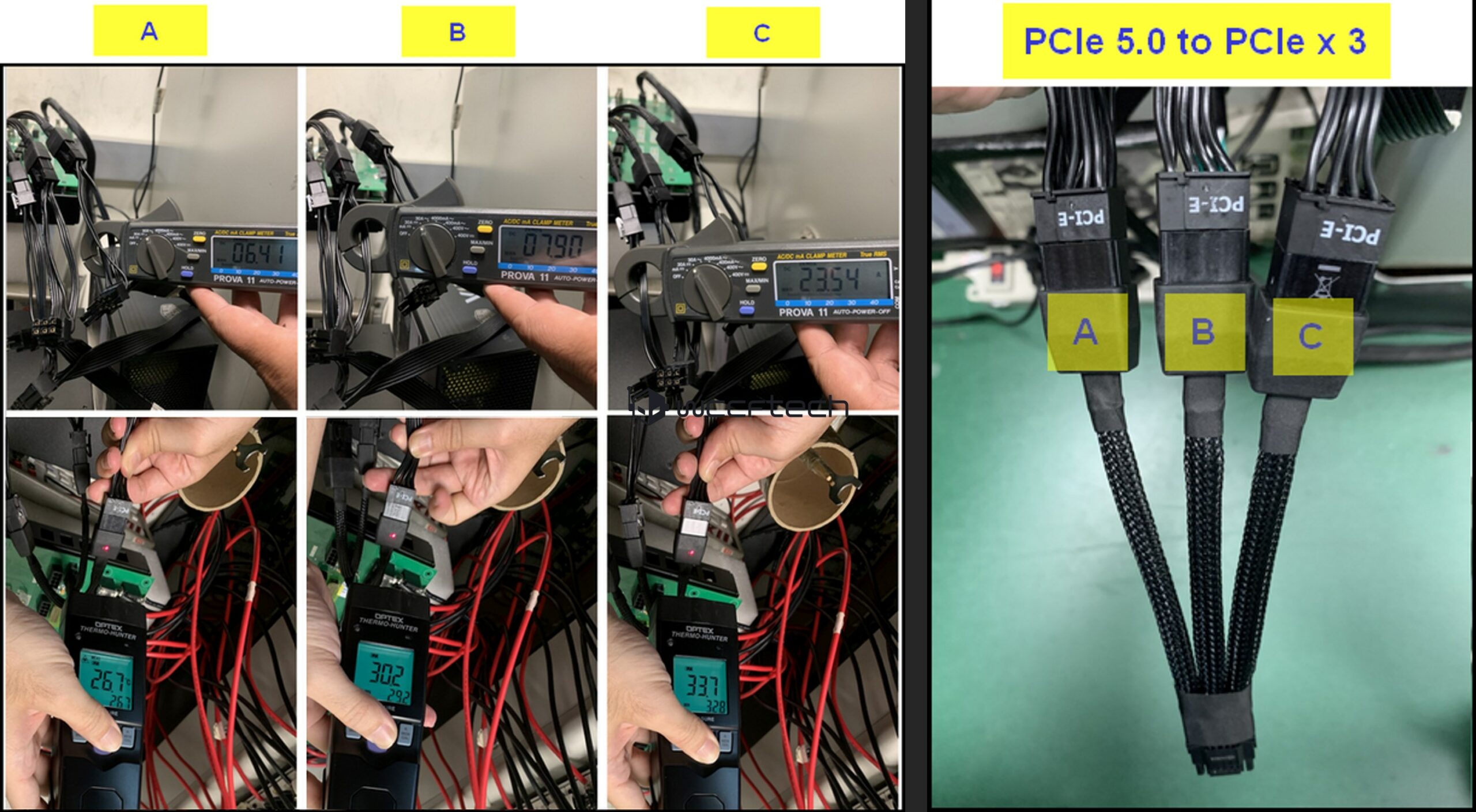PCI SIG 8 pin To 12VHPWR PSU 