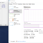 Ram