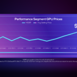 perf-segment-gpu-prices