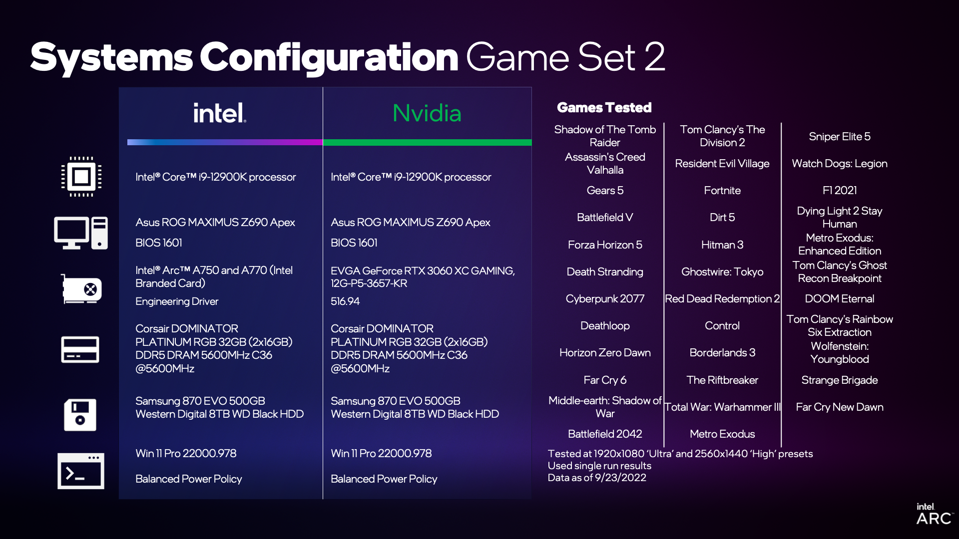 Game configuration. Intel Arc a750. Intel Arc a770 16gb. Intel Arc a750 8gb. MSI Intel Arc a750.