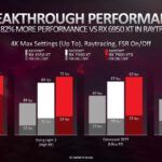 RADEON-RX-7900-2