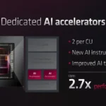 AMD-RDNA-3-AI