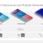 Intel-Meteor-Lake-Arrow-Lake-Lunar-Lake_-Hot-Chips-34_35-768×432