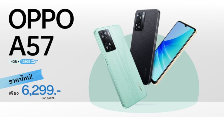 OPPO A57 รุ่น RAM 4GB +128GB ให้คุณใช้งานไหลลื่น ไม่มีสะดุดได้ง่ายยิ่งขึ้น ในราคาใหม่เพียง 6,299 บาท!