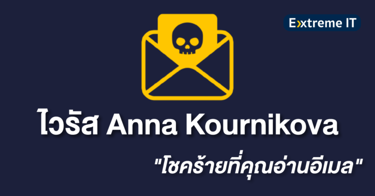 [Extreme History] ไวรัส Anna Kournikova – โชคร้ายที่คุณอ่านอีเมล