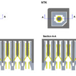CEM5-Connector-Plug-comparison1024_3