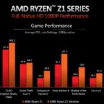 AMD-RYZEN-Z1-SERIES-2