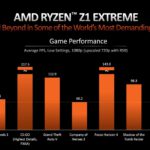 AMD-RYZEN-Z1-SERIES-4