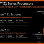 AMD-Z1-1200×624