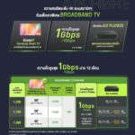 Pic04 AIS Fibre x SAMSUNG