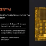 AMD_Ryzen_7040_AI