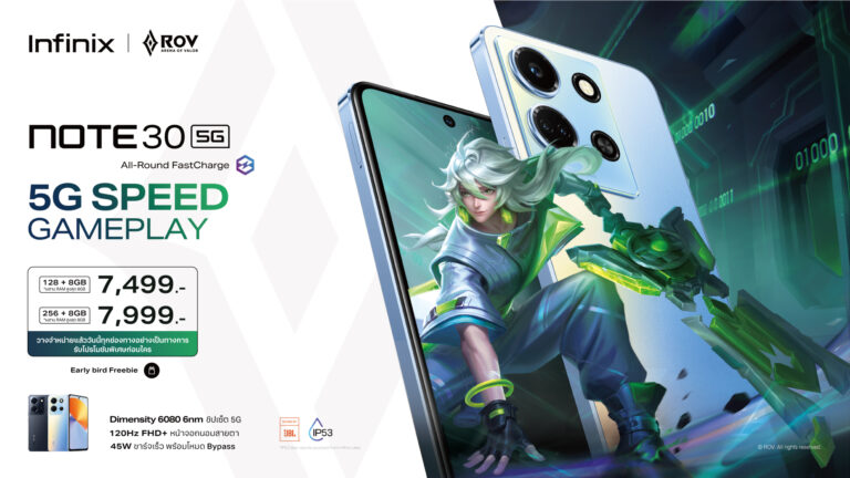 Infinix ปล่อยมือถือสายเกมรุ่นใหม่NOTE 30 Series ชูจุดขาย 5G Dimensity 6080 6nmพร้อมคอลแลป RoV มอบ Infinix x RoV Limited Edition เริ่มขาย 13 มิ.ย.นี้! คุ้มค่าในราคา 7,499 บาท