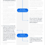 Data Protection Compliance Byline TH@2x_0