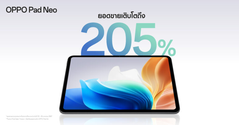 OPPO Pad Neo มาแรง ยอดขายเติบโตถึง 205% ตั้งแต่สัปดาห์แรกที่เริ่มวางจำหน่าย!